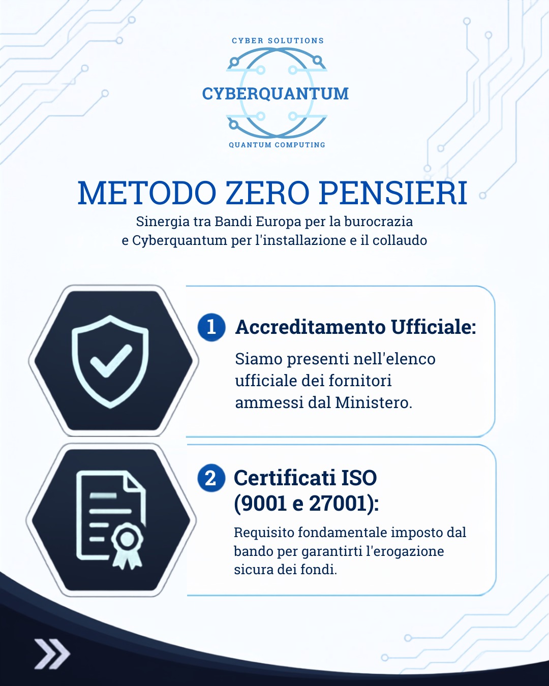 Metodo Zero Pensieri: accreditamento ufficiale e certificati ISO 9001 e 27001